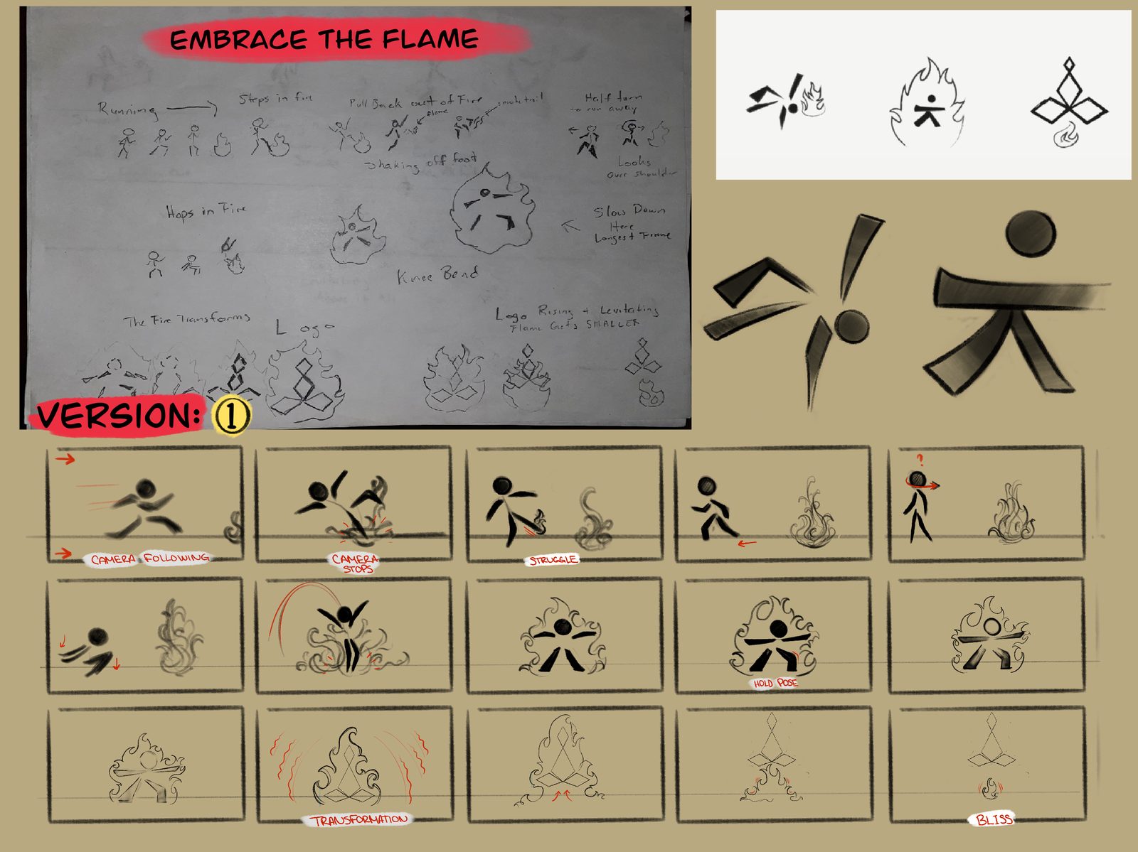 Embrace the Flame storyboard