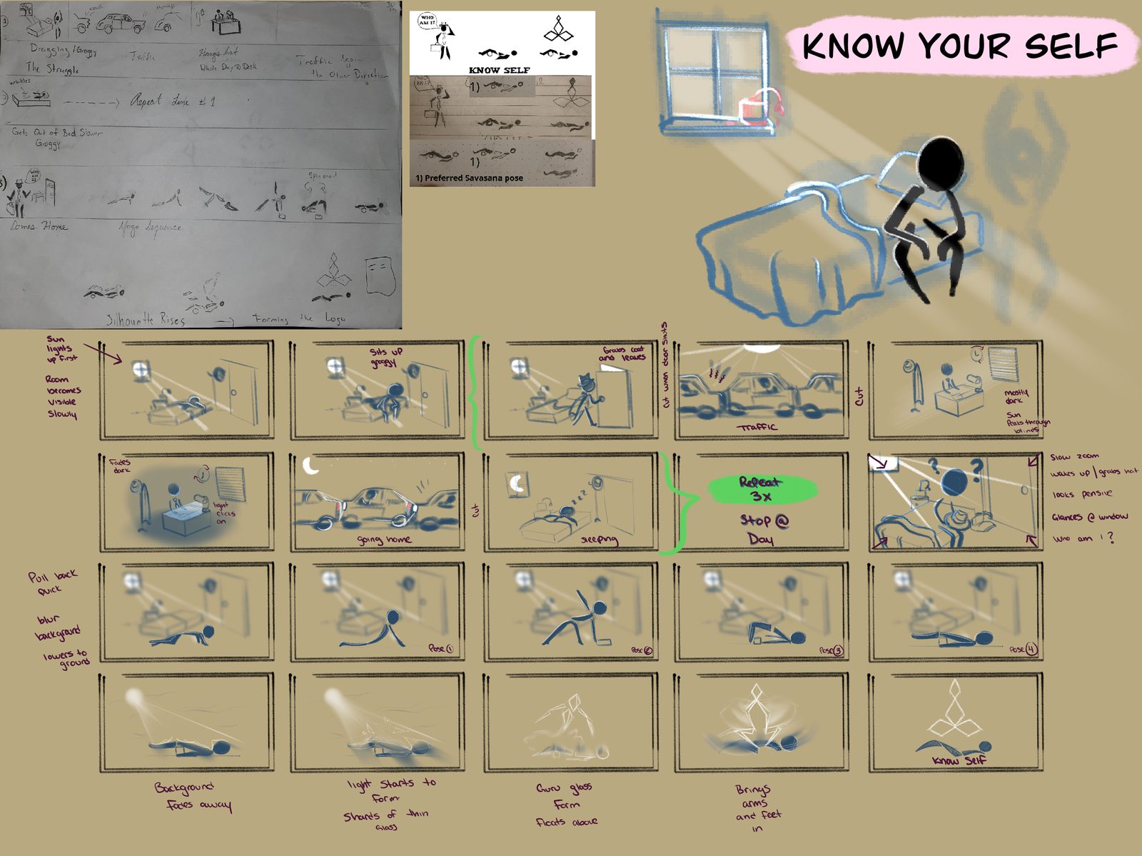 Know Self storyboard